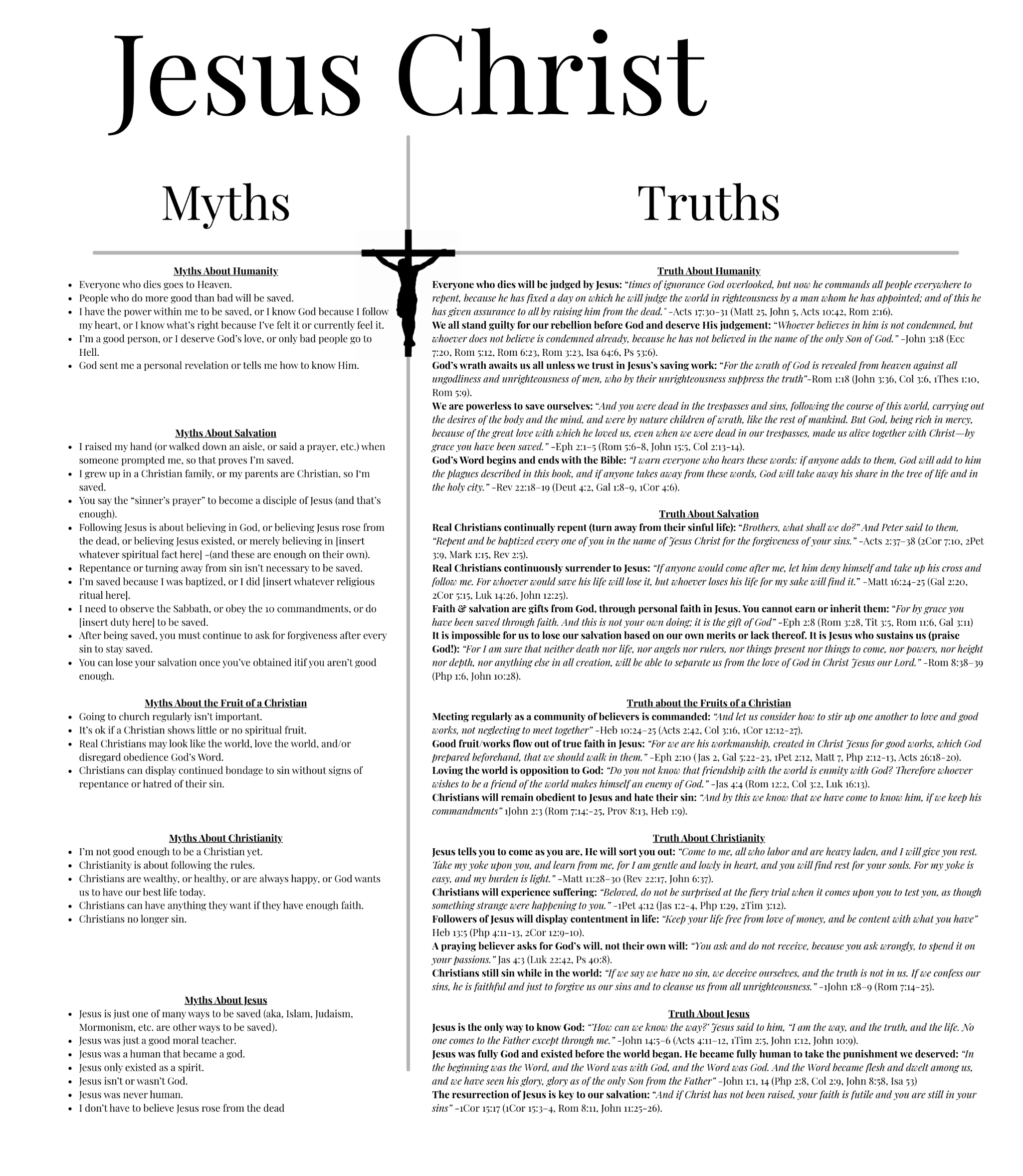 A visual to clarify popular myths about following Christ